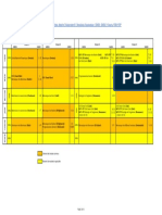 Emploi Du Temps 3A S1 SA 2021-2022 CR & TD & TP CIVIL