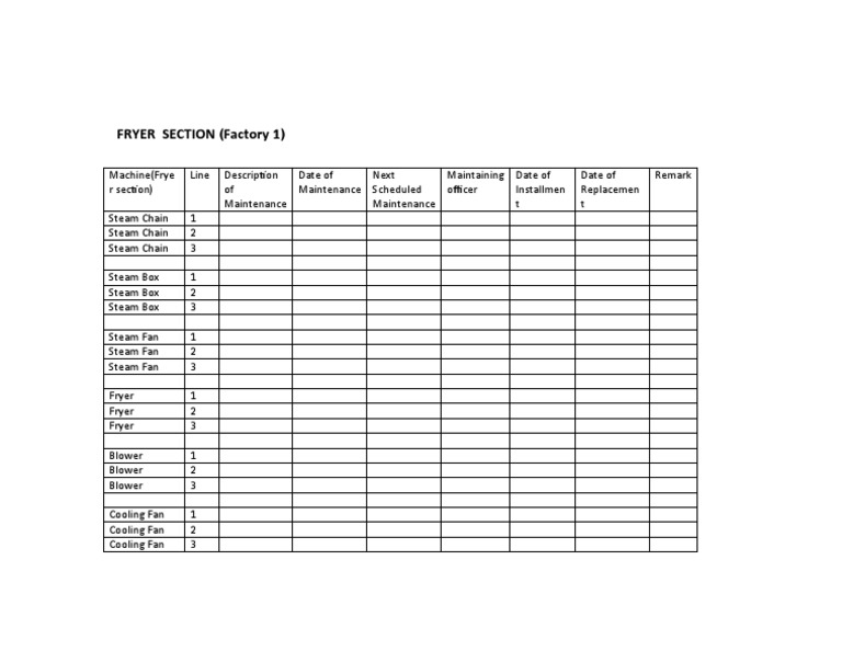 Fryer Section Maintenance Log | PDF