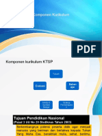 PDF Komponen Kurikulum Dan Desain Kurikulum