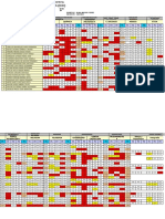 1003-Promedio Area