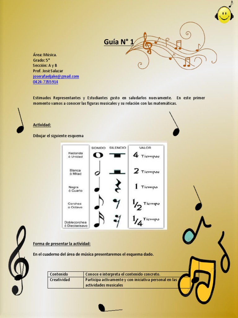 5to Figuras Músicales y Su Valor PDF