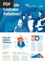 Modulo II_O que são cuidados paliativos