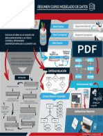 Atdfi103 s10 Infografia