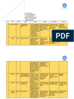 Muñoz y Freyre - Matriz Analítica Del Concepto de Deporte