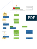 Toaz - Info Representacion Grafica Reconociendo Mi Ambiente Formativo PR