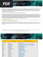 How-To Guide - Registering For Discounted Training Courses (2021)