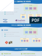 2.1 Tipos de Controle de Versão PDF