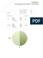 Presupuesto Familiar Con Gráficos1