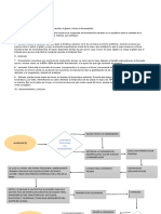 Fases de La Panificacion