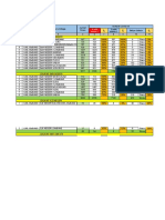 UPDATE VAKSIN 2 November 2021