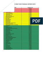 Daftar Obat Expired