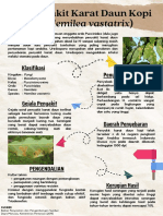 Laporan - Penyakit Karat Daun Kopi (Hemilea Vastatrix)