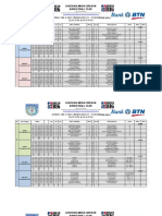 JADWAL YBA IX 2021 Gel II (11 SD 15 Des 2021) 231121 PK 22.32