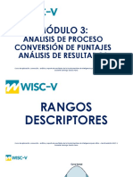 Modulo 3 Wisc - V Conversion Puntaje Analisis Proceso