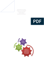 Diagramas de Orientación para la venta efectiva