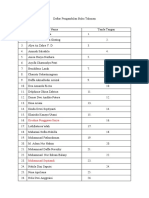 Daftar Pengambilan Buku Tahunan MIPA 3