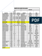 Minepro Field Inspection Gauges