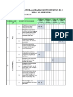 Daftar Nilai 5 Mapel Kelas 6B