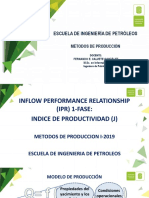 04a_Productividad__IPR_1Fase__Indice_de_Productividad_I2019