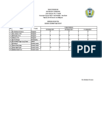 ABSEN Pengajuan Anggaran BJB Tepat