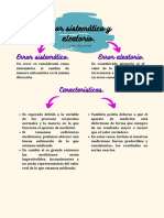 Errores en Laboratorio.