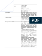 Kelompok 1 - Definisi Dan Konfigurasi ERP