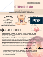 Posters Sobre El Hipotiroidismo e Hipertiroidismo