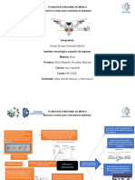 Mapa Esfuerxo y Deformacion