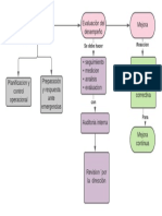 iso 14001 p2 (1)