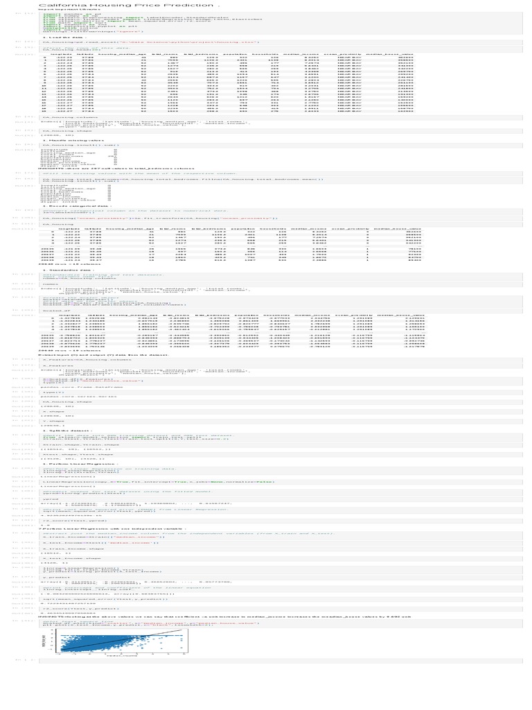 California Housing Price Prediction . PDF Regression Analysis