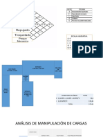 Anexo 8 Diagrama Bloque-Relaciones