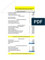 Análisis de costos y resultados de la empresa EL BOSQUE S.A