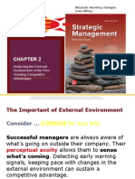 08 - External Environment