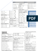 Formulario Derivadas