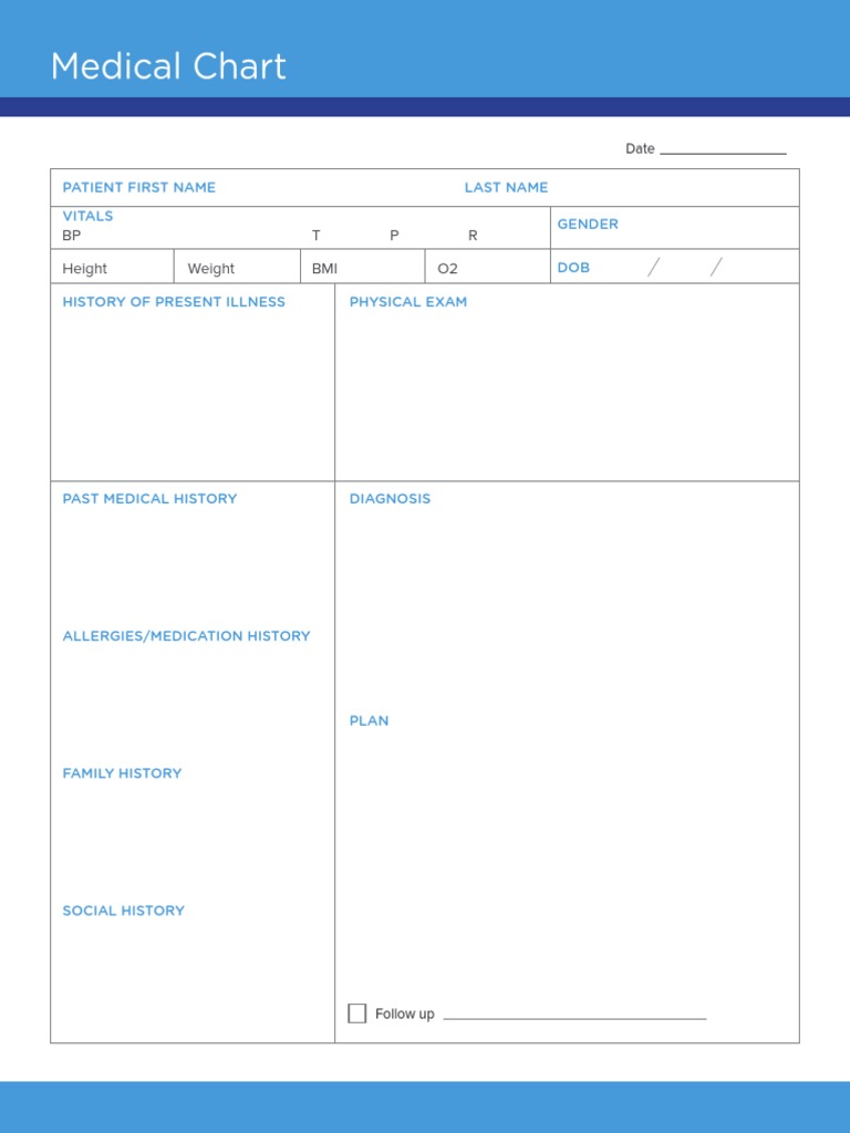 medical-chart-template-pdf