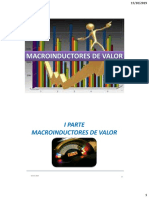 3.macroinductores de Valor - 20192