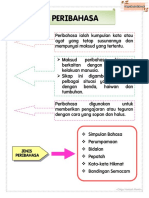 PERIBAHASA BERGAMBAR