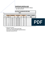 Pelat 5083 Aluminiummarine