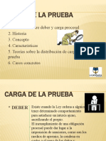 Carga de La Prueba1