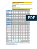 Emission Factors 2014