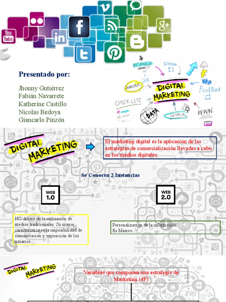 Estrategias Clave en Marketing Digital | PDF | Posicionamiento en ...