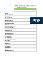 List of Audit Firms Eligible For Auditing Banks and Financial Institutions (In Alphabatic Order)