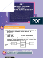 ABK MODUL 4 KB 2 - Evry Haridyaningtyas