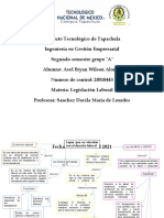 Mapa Conceptual de Las Leyes Que Se Vinculan Con El Derecho Laboral