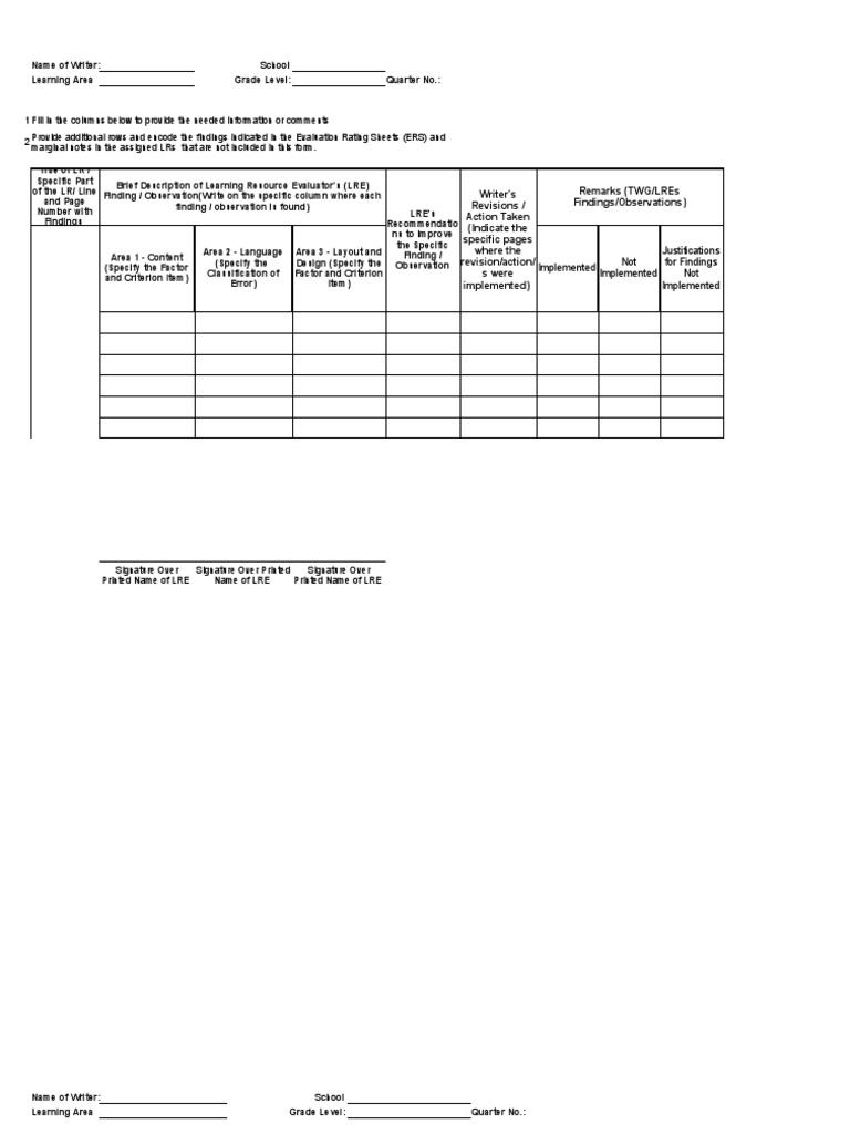 Summary of Evaluation LR | PDF | Signature | Cognition