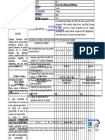 Course Syllabus Rizal Ece 1