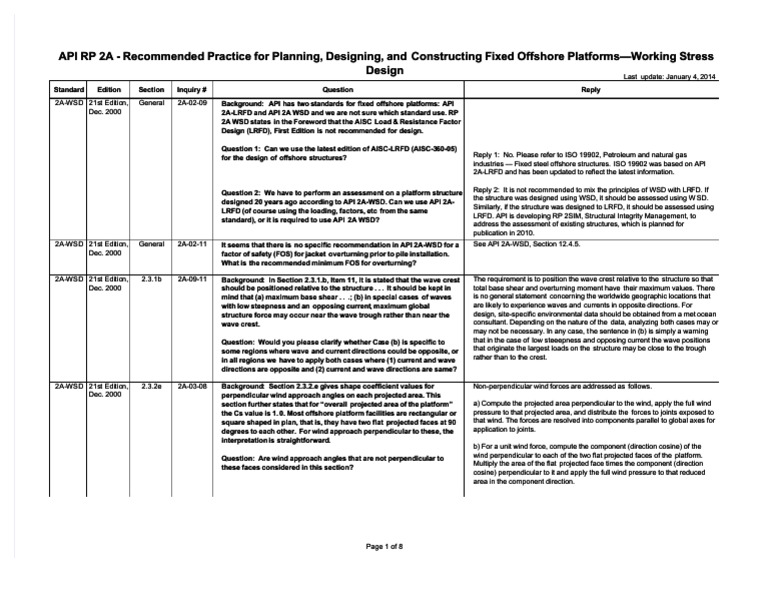 API RP 2A-WSD Guidance for Offshore Design | PDF