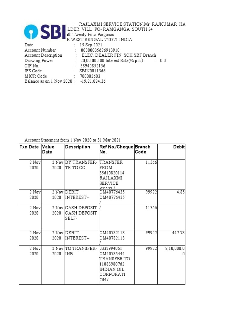 TXN Date Value Date Description Ref No./Cheque No. Branch Code Debit ...