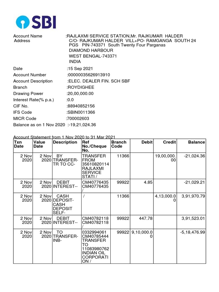 TXN Date Value Date Description Ref No./Cheque No. Branch Code Debit ...