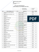 Hasil Seleksi Tot - Kab. Garut